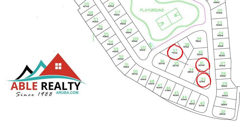 Main property