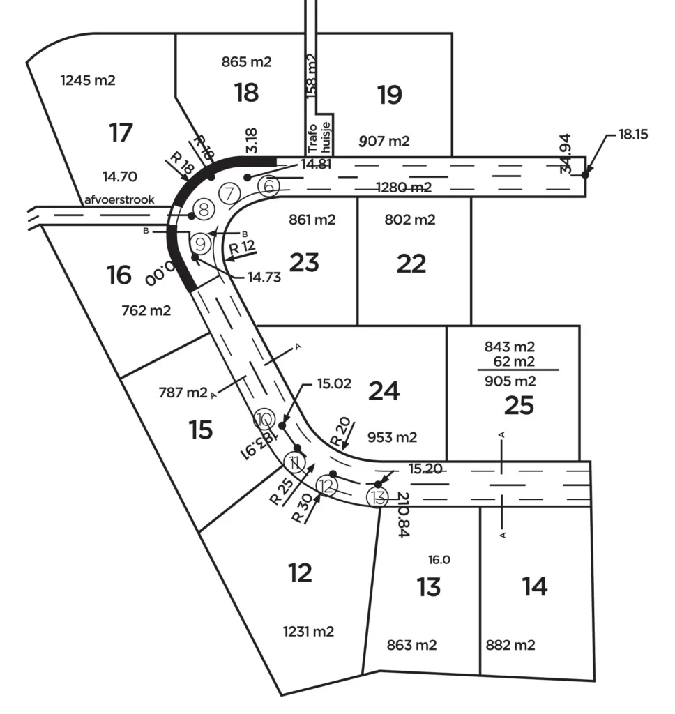 Main property
