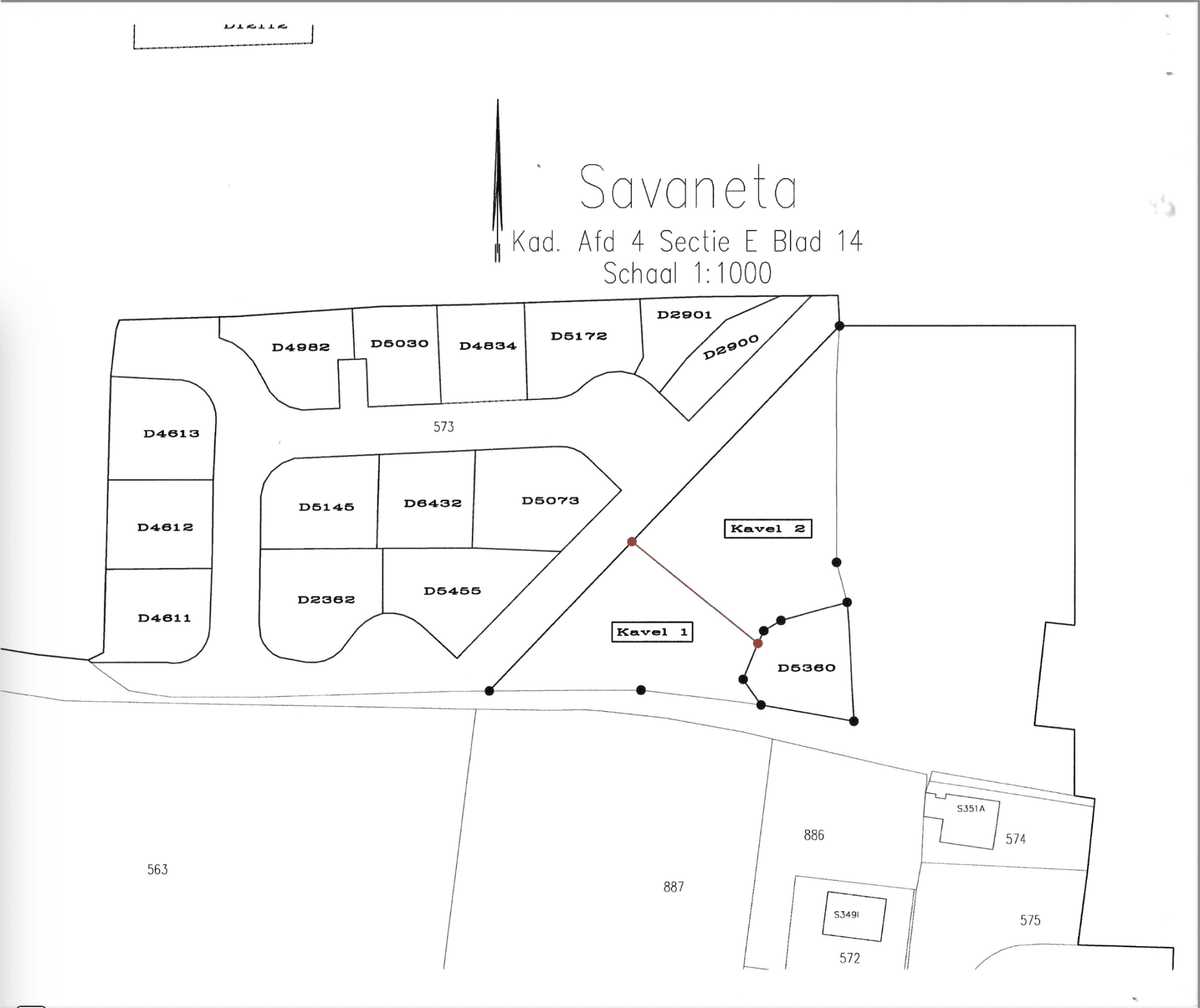 Main property