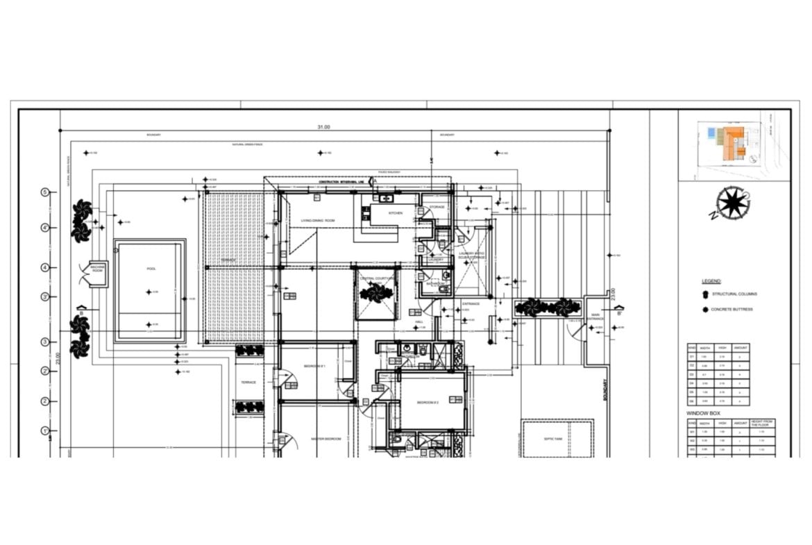 Main property