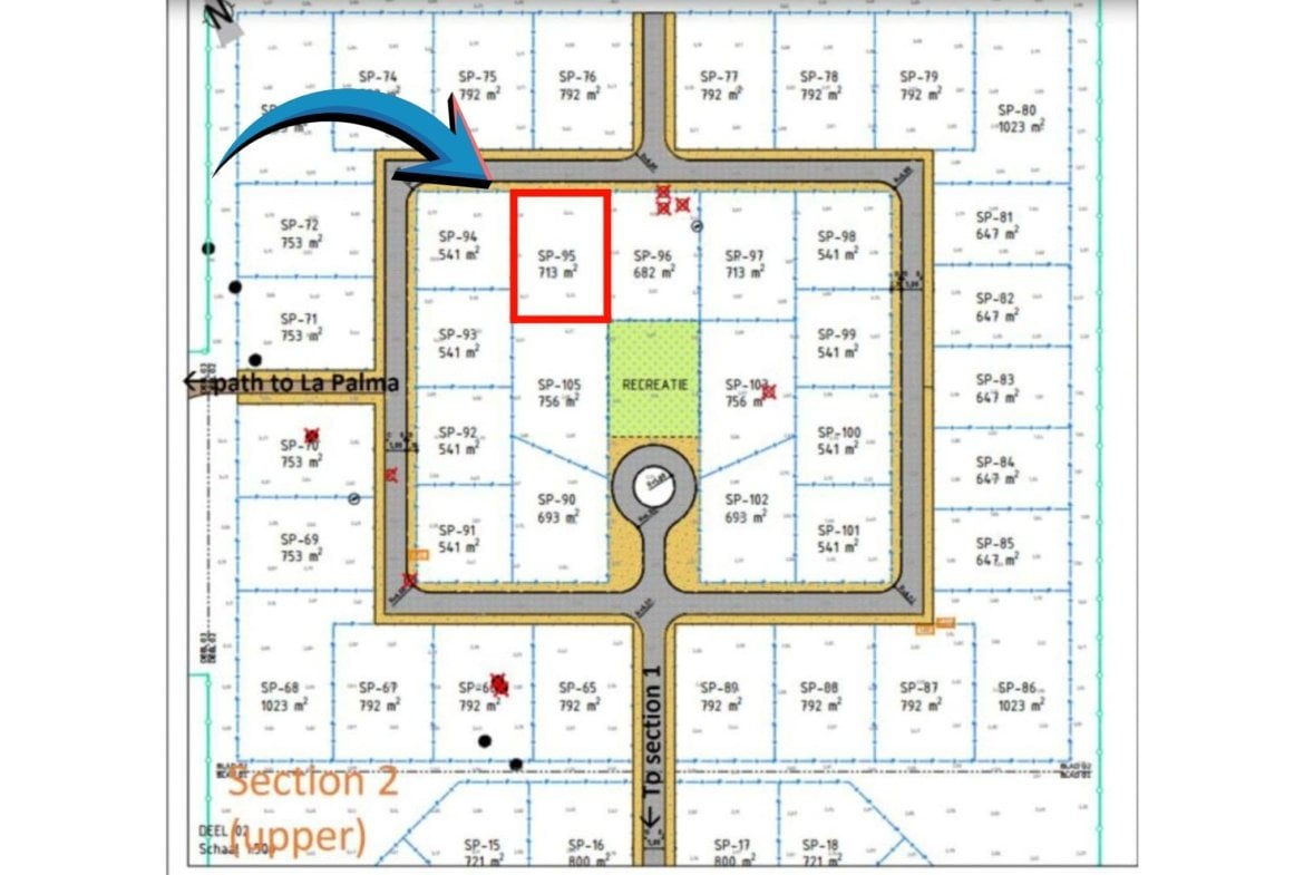 Main property