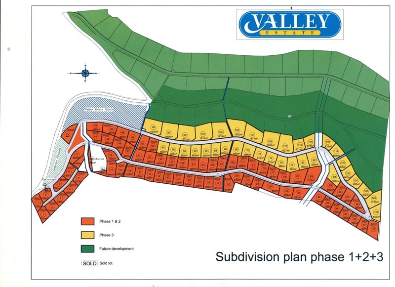 Main property