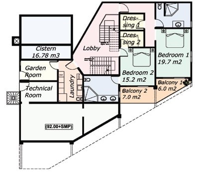Main property