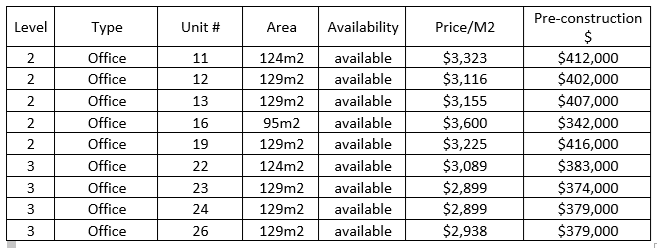 Main property