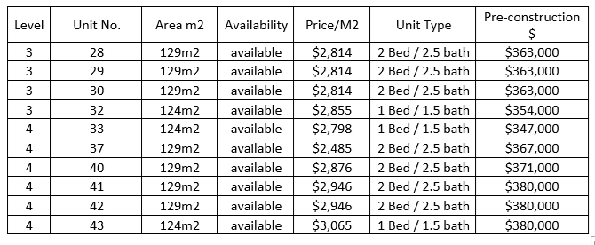 Main property