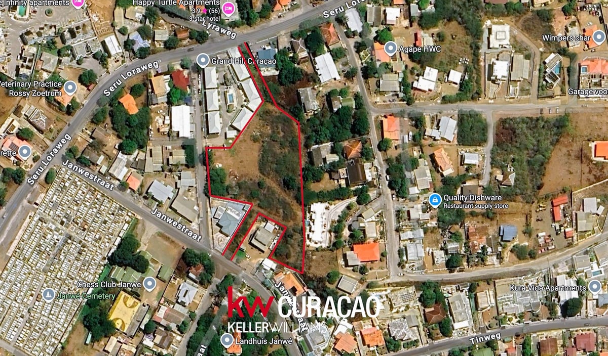 Main property