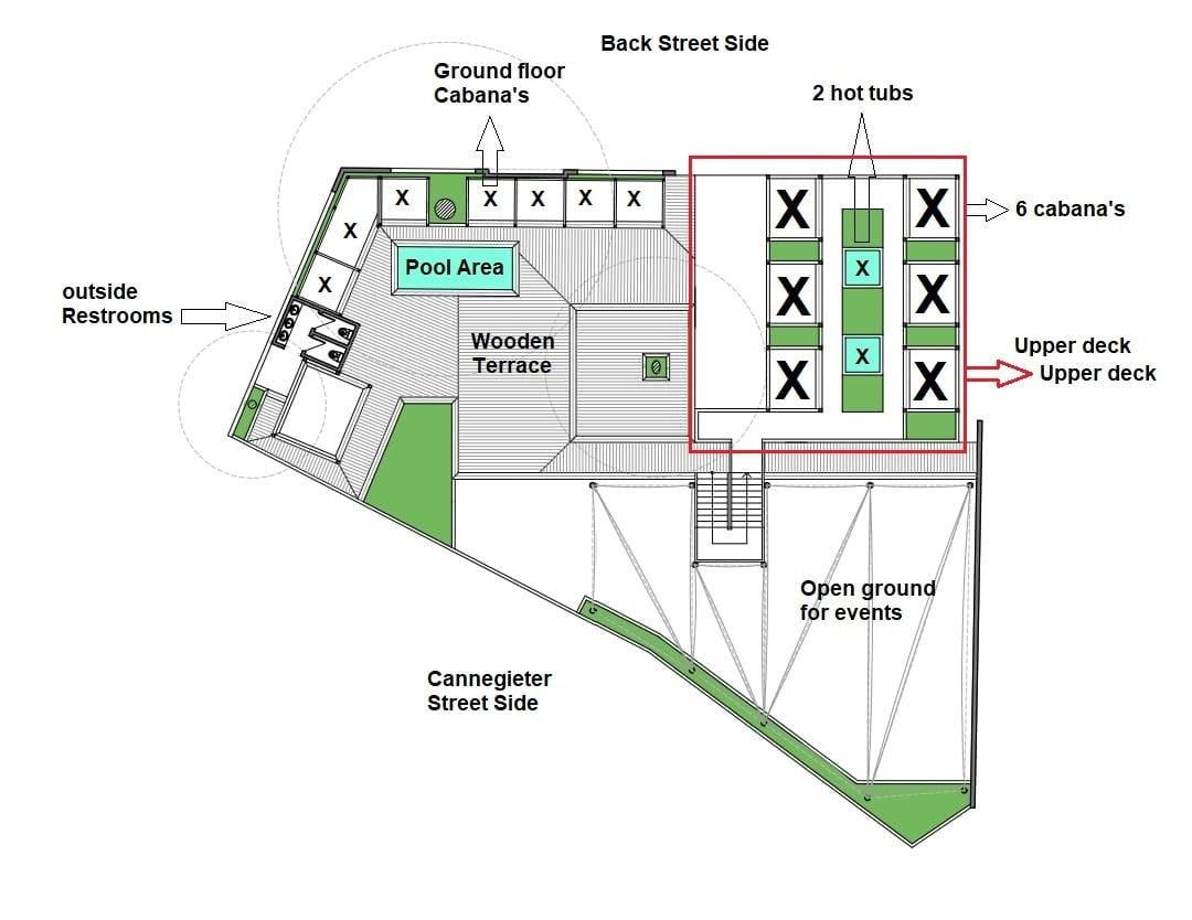 Main property